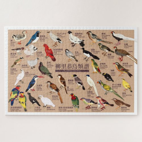 Vintage Japanese Bird Atlas Illustration Jigsaw Puzzle