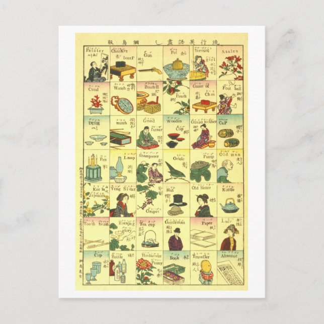 Vintage Japanese-English Translation Chart Postcard (Front)