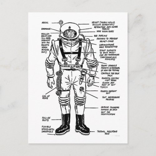 Vintage Kitsch Mr Spaceman Astronaut Illustration Postcard