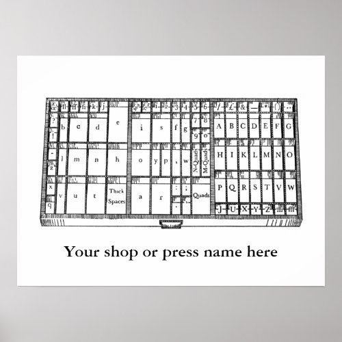 Vintage letterpress type case print shop poster