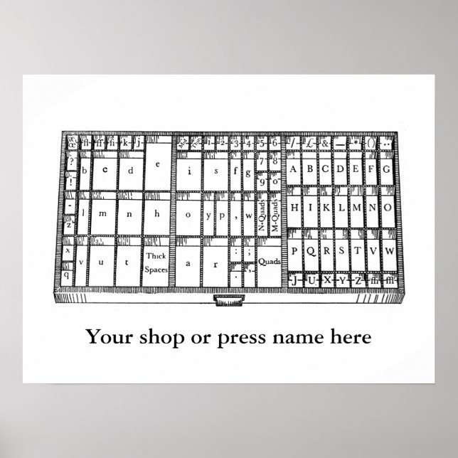 Vintage letterpress type case print shop poster (Front)
