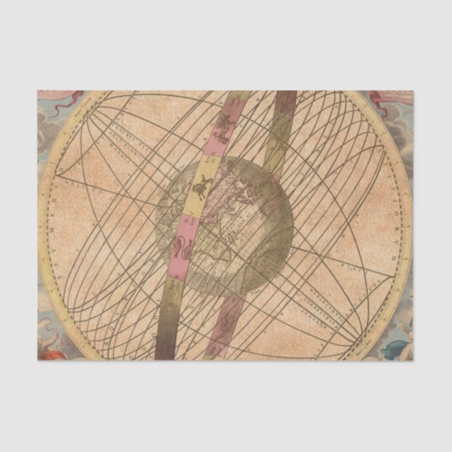 Vintage Map Antique Decoupage Nautical Compass  Tissue Paper (Front)