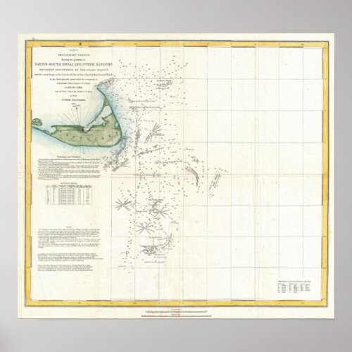Vintage Map Nantucket Massachusetts Poster