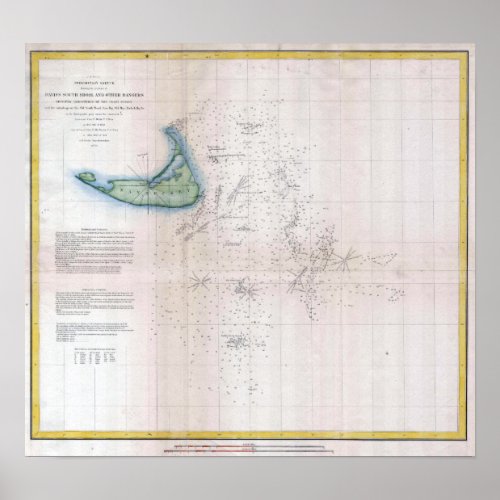Vintage Map Nantucket Massachusetts Poster