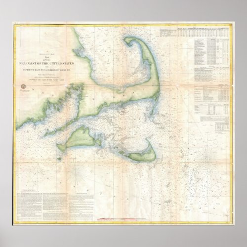 Vintage Map of Cape Cod 1857 Poster
