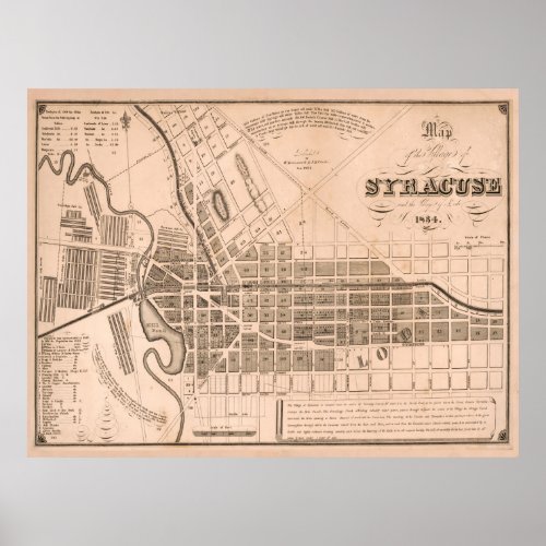 Vintage Map of Downtown Syracuse NY 1834 Poster