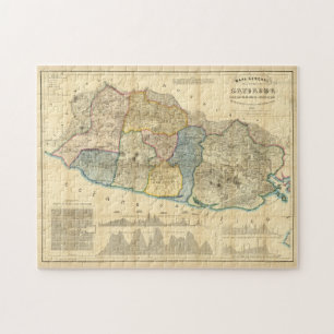 Vintage Map of El Salvador (1858) Jigsaw Puzzle