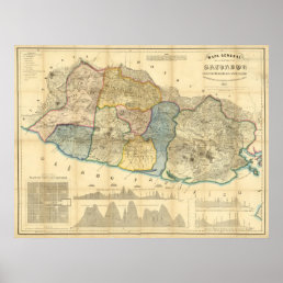 Vintage Map of El Salvador (1858) Poster