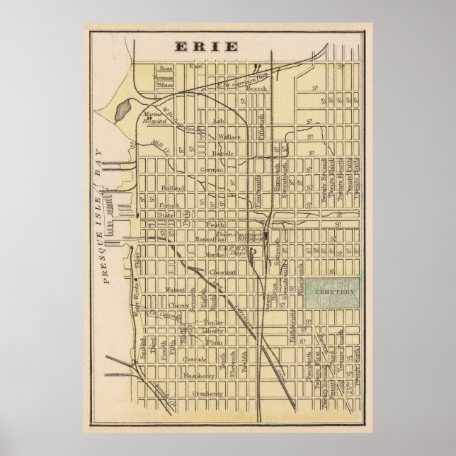Vintage Map of Erie PA (1890) Poster (Front)