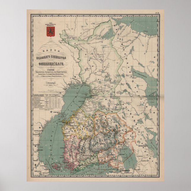 Vintage Map of Finland (1860) Poster (Front)