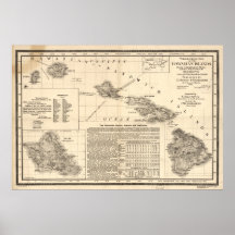 HAWAII VINTAGE 1837 STATE MAP GLOSSY POSTER PICTURE PHOTO PRINT city island 3329 