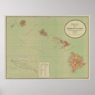 Vintage Map of Hawaii (1915) Poster