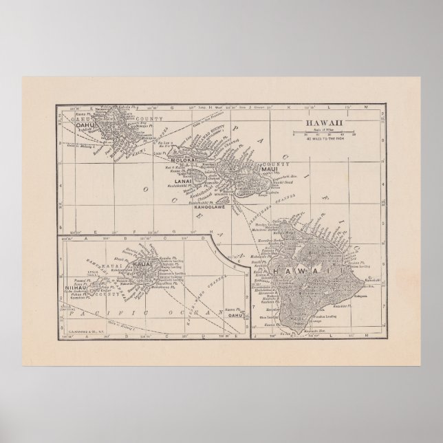 Vintage Map of Hawaii Poster (Front)