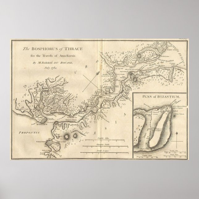 Vintage Map of Istanbul Turkey (1784) Poster (Front)
