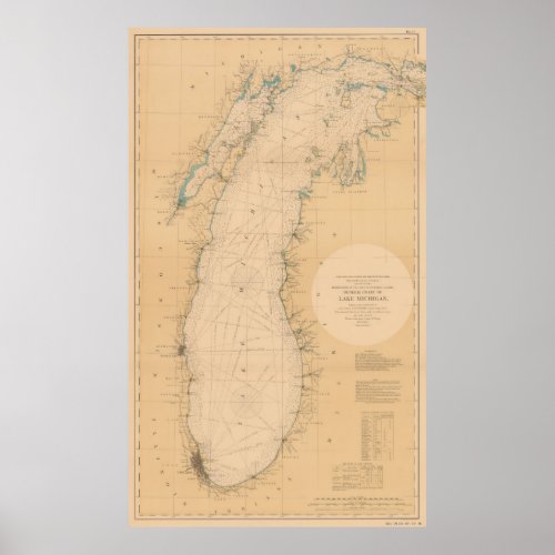 Vintage Map of Lake Michigan 1898 Poster