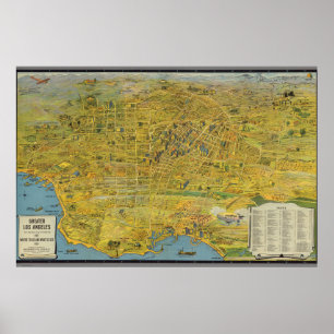Vintage Map of Los Angeles Poster