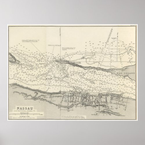 Vintage Map of Nassau Bahamas 1884 Poster