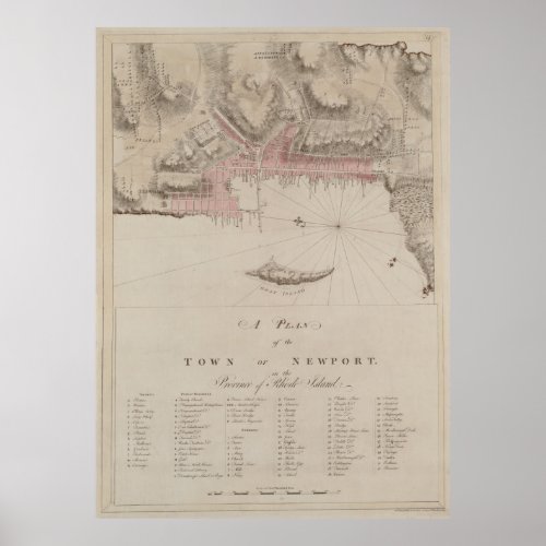 Vintage Map of Newport RI 1781 Poster