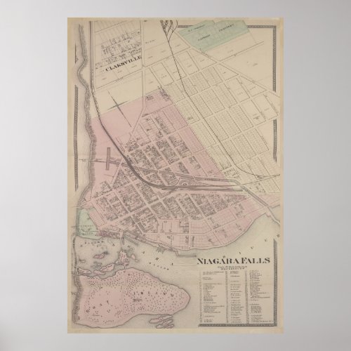 Vintage Map of Niagara Falls NY 1875 Poster