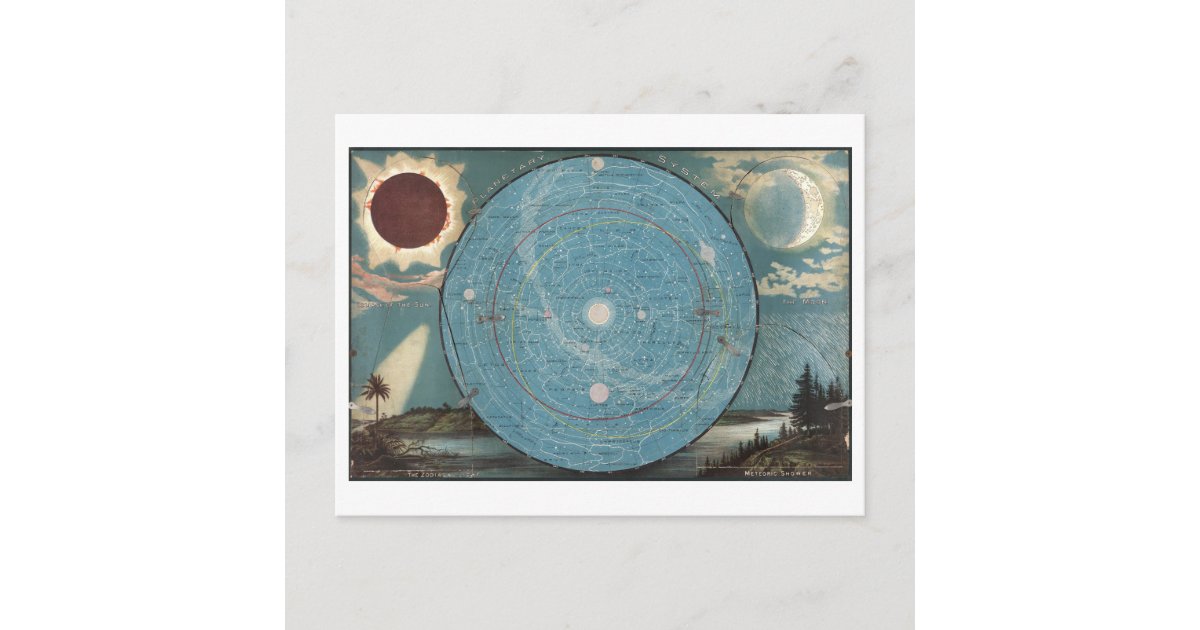 Vintage Map of Our Solar System with Sun + Planets Postcard | Zazzle