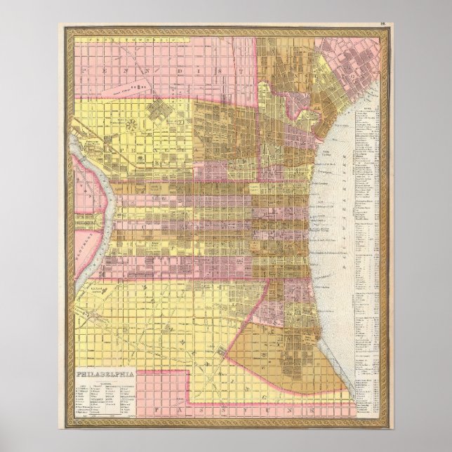 Vintage Map of Philadelphia (1846) Poster (Front)