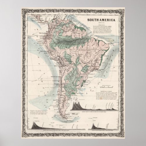 Vintage Map of South America 1858 Poster