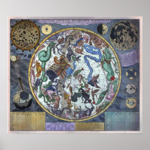 Vintage Map of the Constellations Atronomy Poster