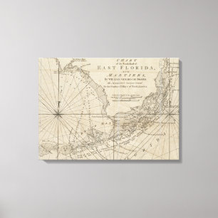 Vintage Map of The Florida Keys (1771) Canvas Print