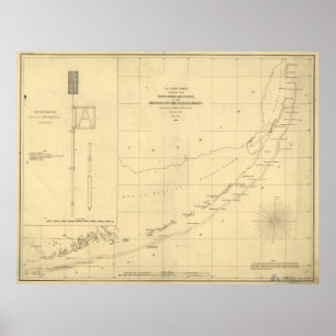 Vintage Map of The Florida Keys (1861) Poster