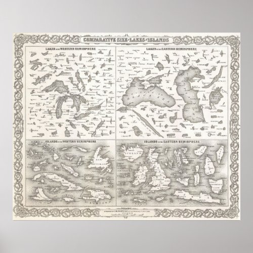 Vintage Map of The Lakes and Islands of The World Poster