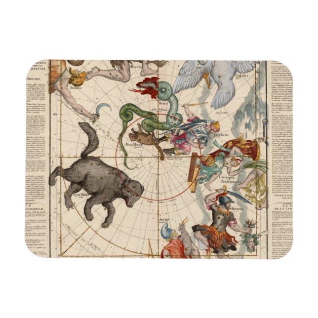 Vintage Map of the North Pole Magnet (Horizontal)