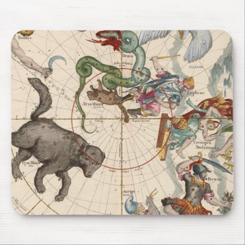 Vintage Map of the North Pole Mouse Pad