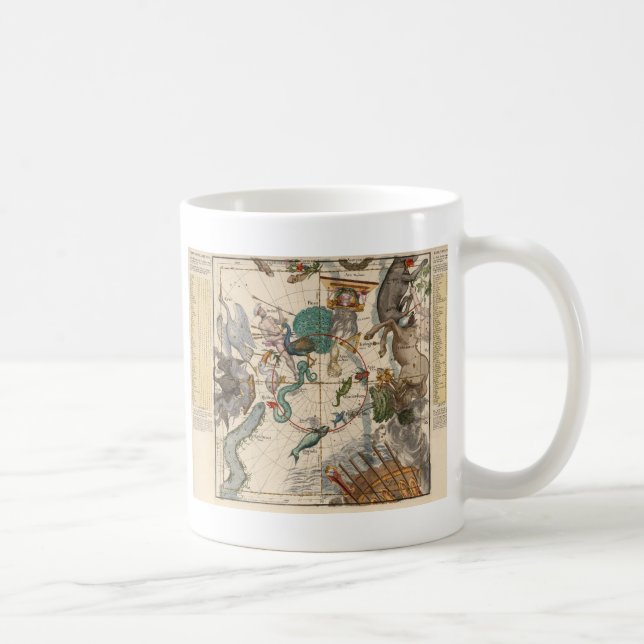 Vintage Map of the South Pole Coffee Mug (Right)