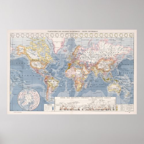 Vintage Map of The World 1900 Poster