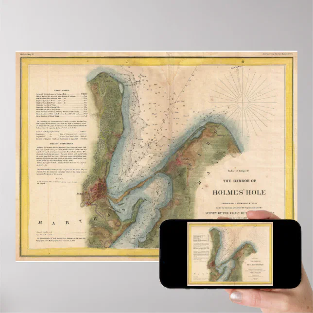 Vintage Martha's Vineyard Holmes Hole Map (1847) Poster Zazzle