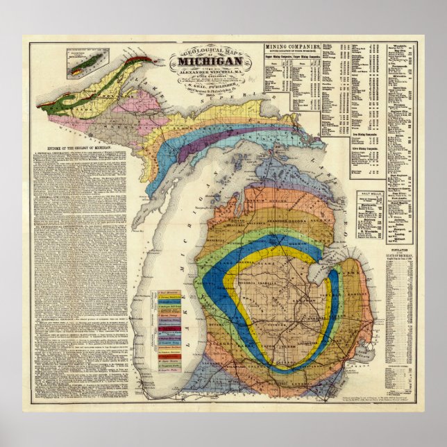 Vintage Michigan Geological Map (1865) Poster (Front)