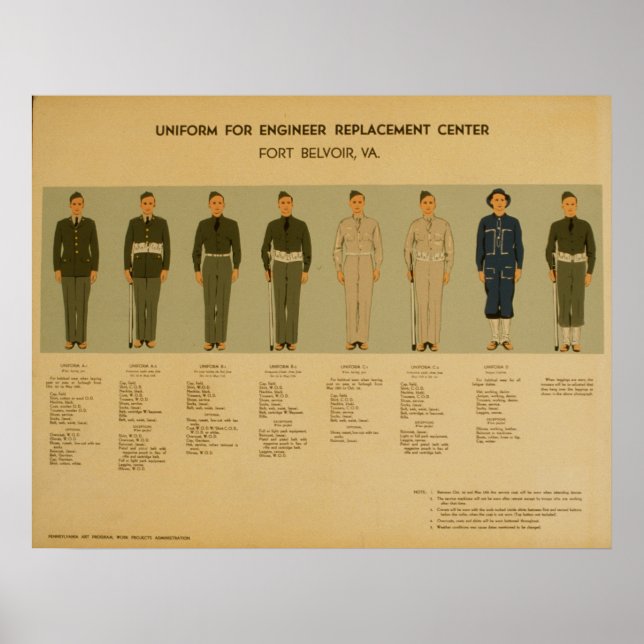 Vintage Military Uniform 1942 WPA Poster (Front)