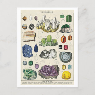 Vintage Mineralogy Chart Postcard