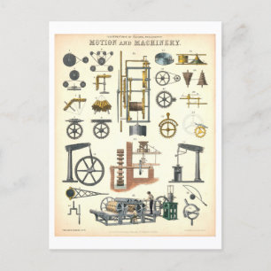 Vintage "Motion and Machinery" Educational Science Postcard