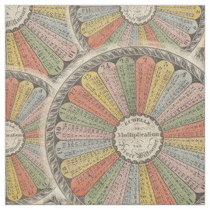 Vintage Multiplication Tables for Math Geek Fabric