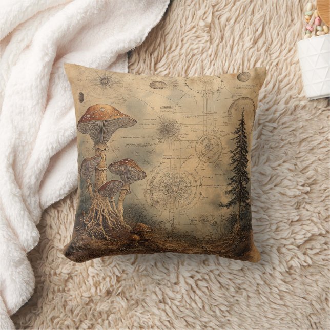 Vintage Mushroom Botanical Chart (3) Throw Pillow (Blanket)