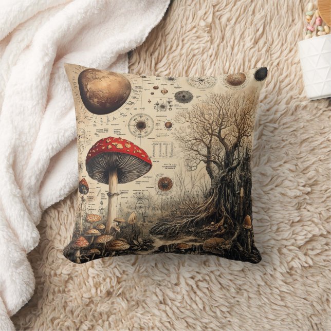 Vintage Mushroom Botanical Chart (4) Throw Pillow (Blanket)