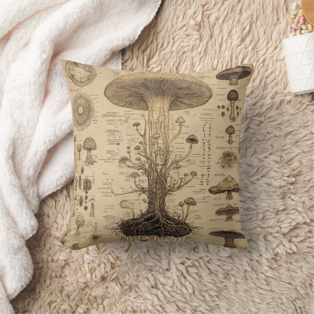 Vintage Mushroom Botanical Chart (5) Throw Pillow (Blanket)