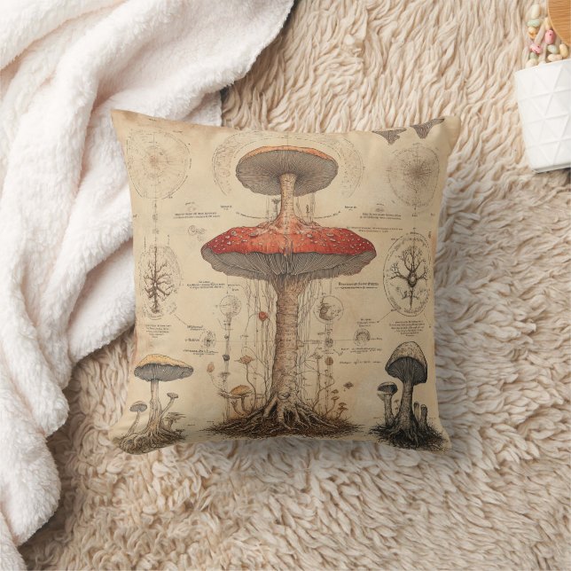 Vintage Mushroom Botanical Chart (8) Throw Pillow (Blanket)