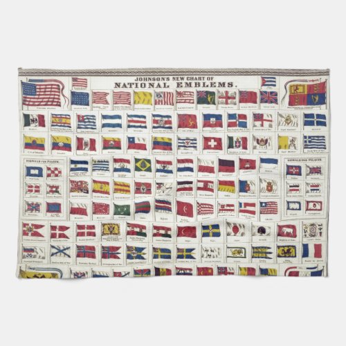 Vintage National Flags Chart _ created 1863 Towel