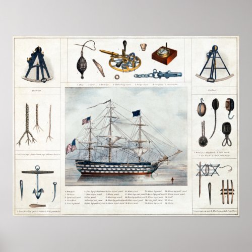 Vintage Nautical Tools of the Trade Maritime Poster