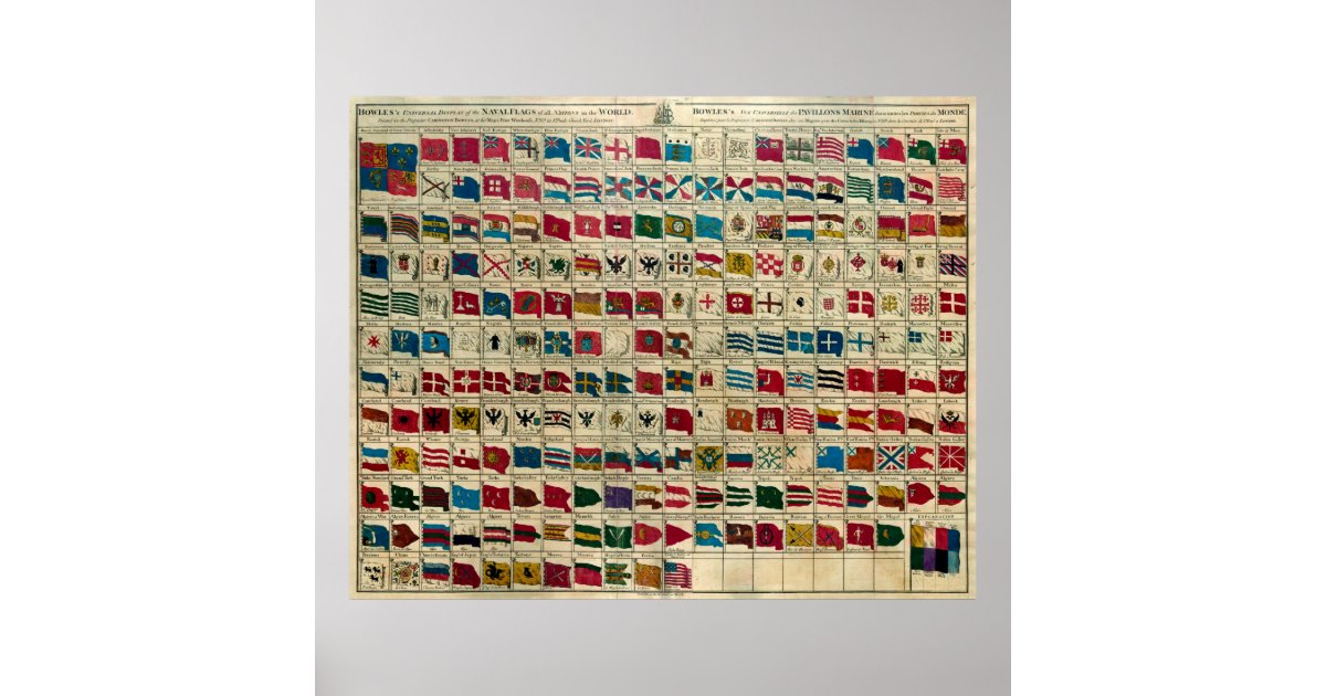 Vintage Naval Flags of The World Illustration Poster | Zazzle