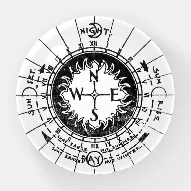 Vintage Navigation Compass Paperweight (Front)