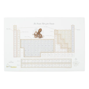 Vintage Neo-Victorian Periodic Table of Elements Metal Print