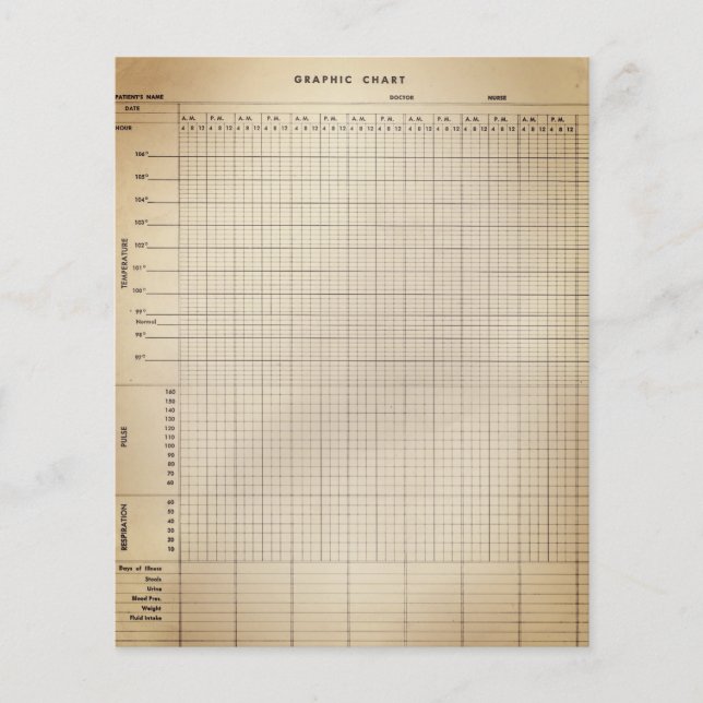 Vintage Nurse's Chart Scrapbook Page (Front)